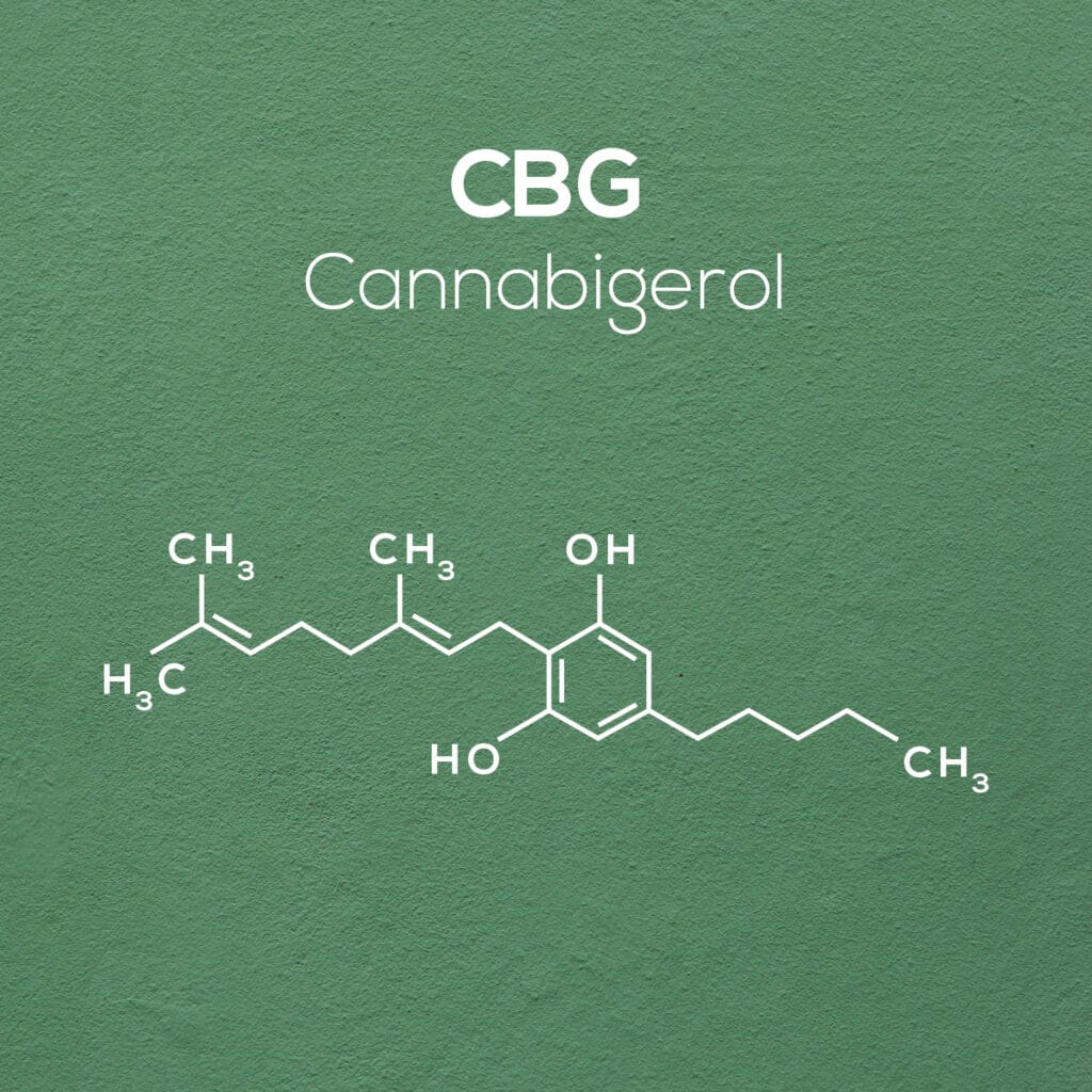 CBG cannanigerol verbinding
