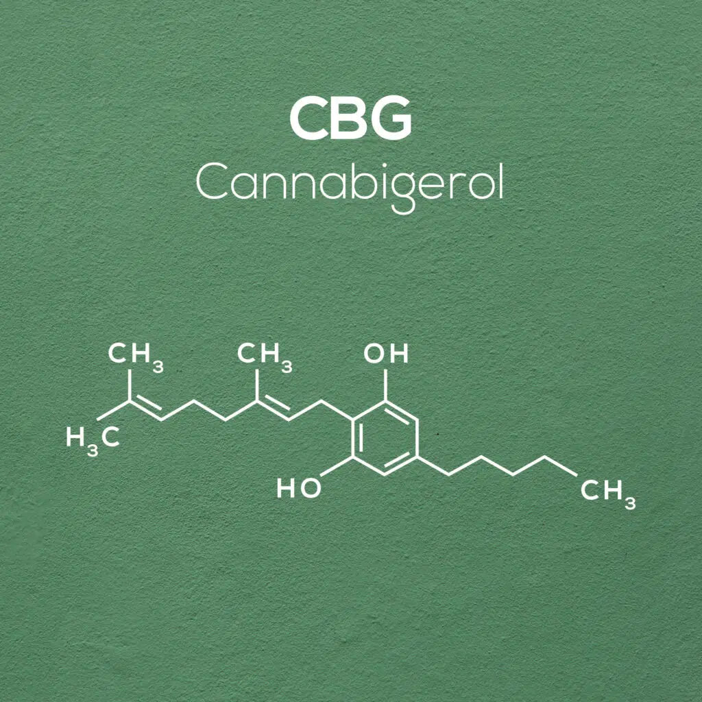 Composé cannabigérol CBG